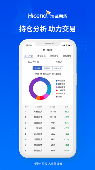 海证期货通展示图4