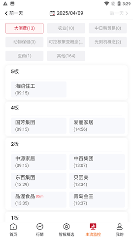 点睛易投展示图4