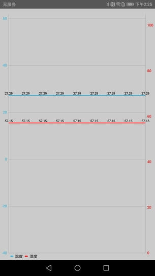 BeaconSET软件展示图4