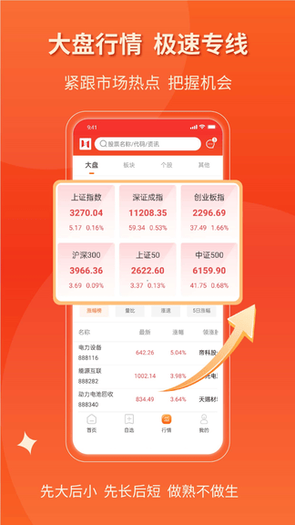 弘历Chart展示图3