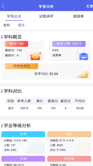 新分数app展示图2
