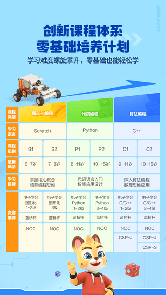 洪恩智能编程软件展示图3