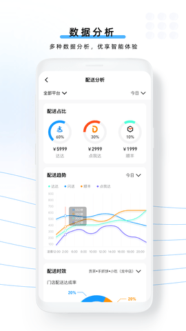 云昊聚合送软件展示图4