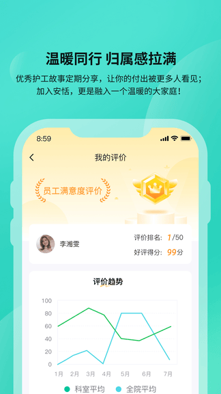 安恬护工展示图3