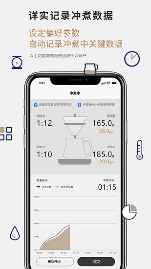 TIMEMORE app软件展示图2