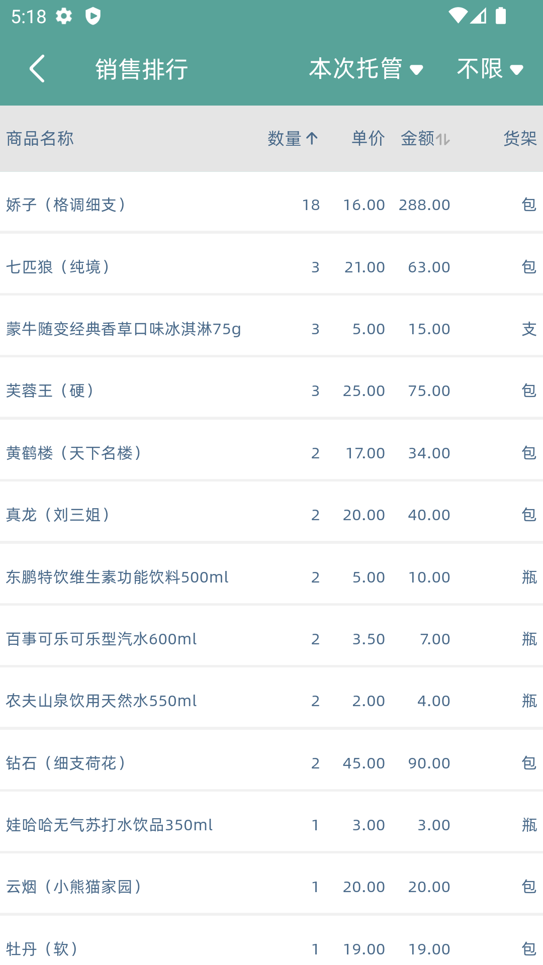 云智售安卓版软件展示图3