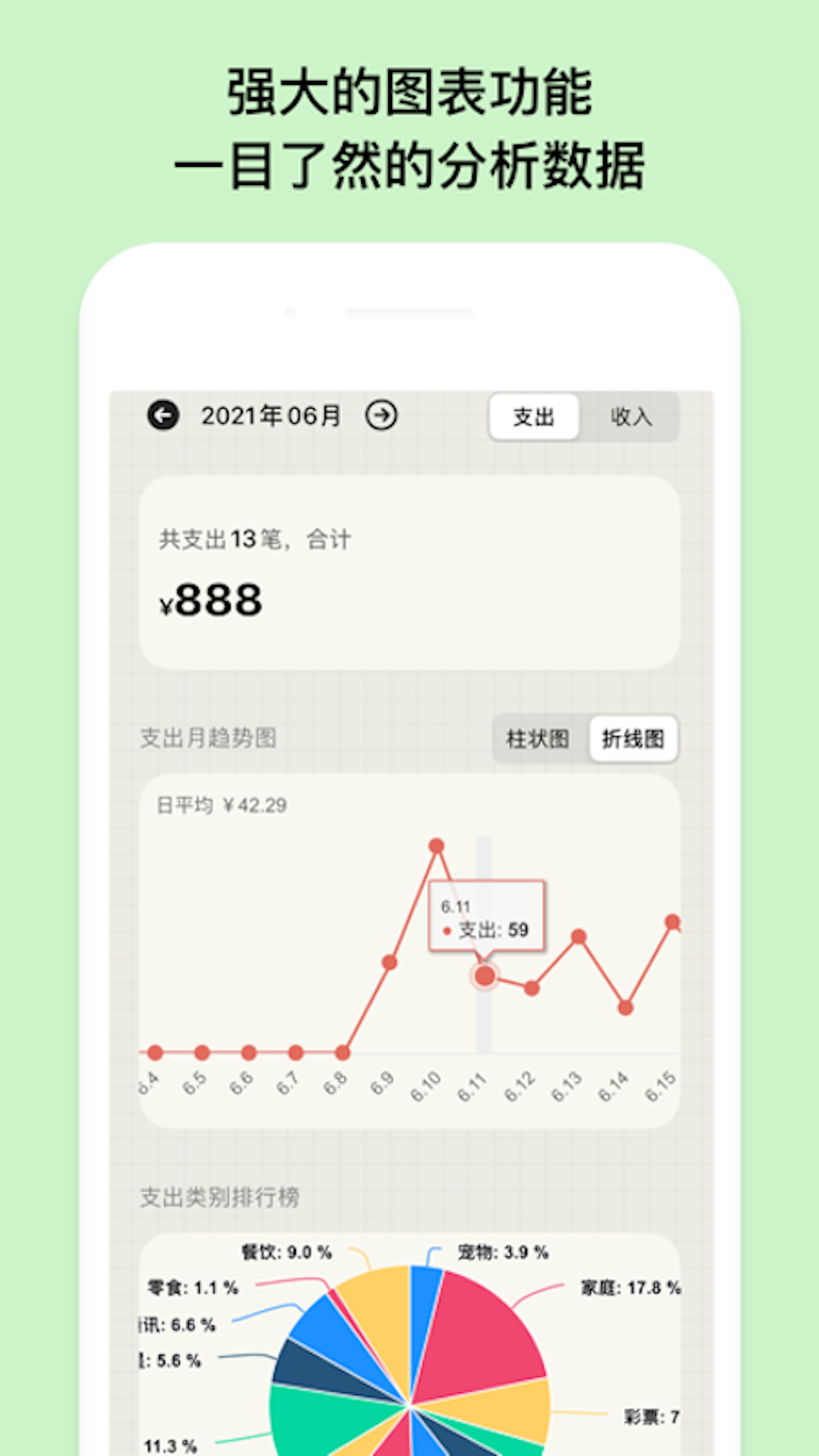 EMMO小账本安卓版软件展示图2
