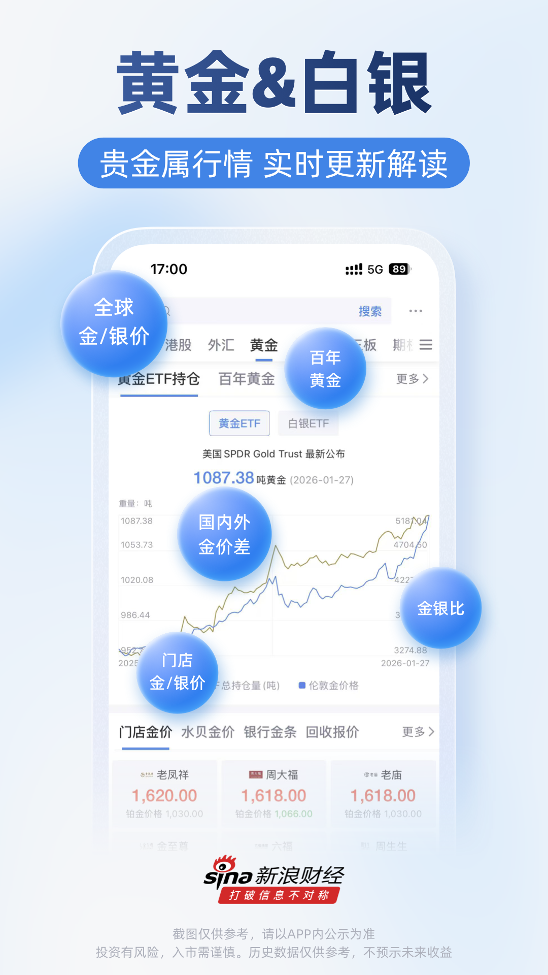 新浪财经app安卓版软件展示图2