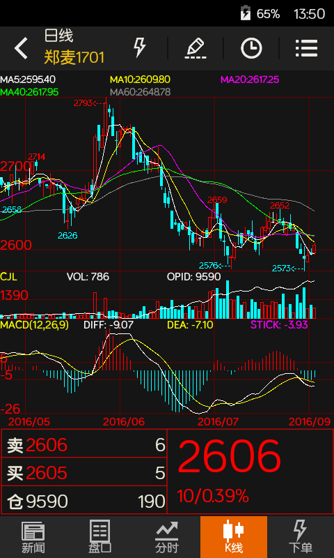 随身行安卓版软件展示图4