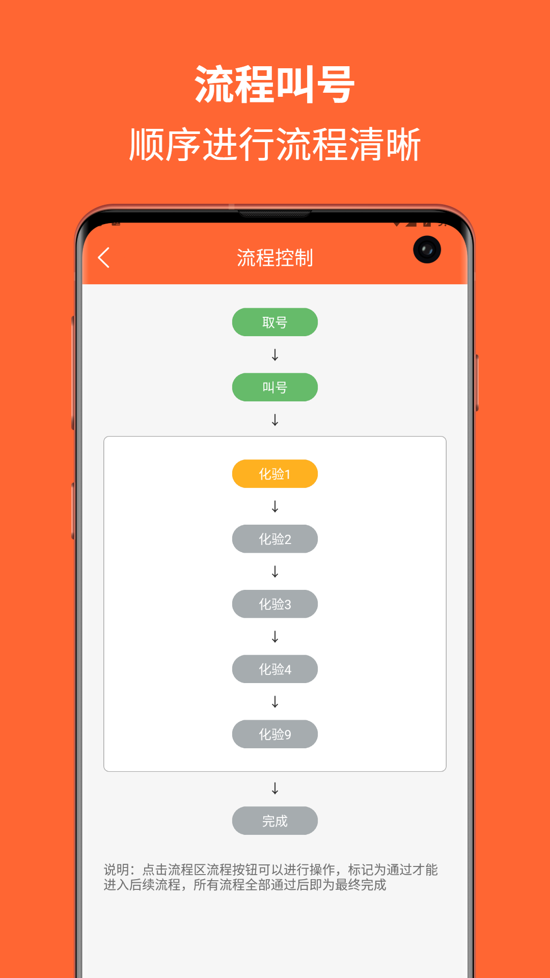 排队一点通安卓版软件展示图4