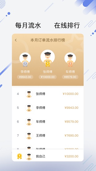 享约车聚合司机端安卓版软件展示图1