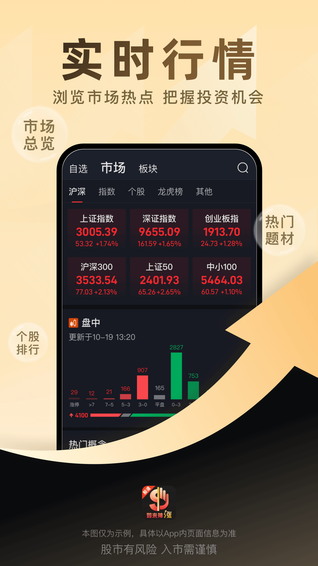 股道如来神涨软件app软件展示图1