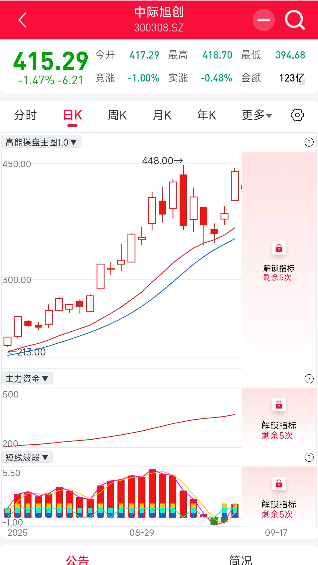 古灵通最新版app软件展示图2