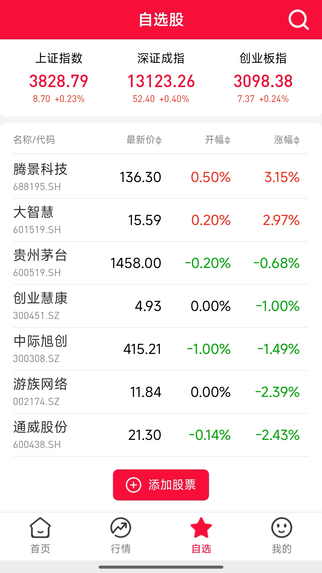 古灵通最新版app软件展示图4