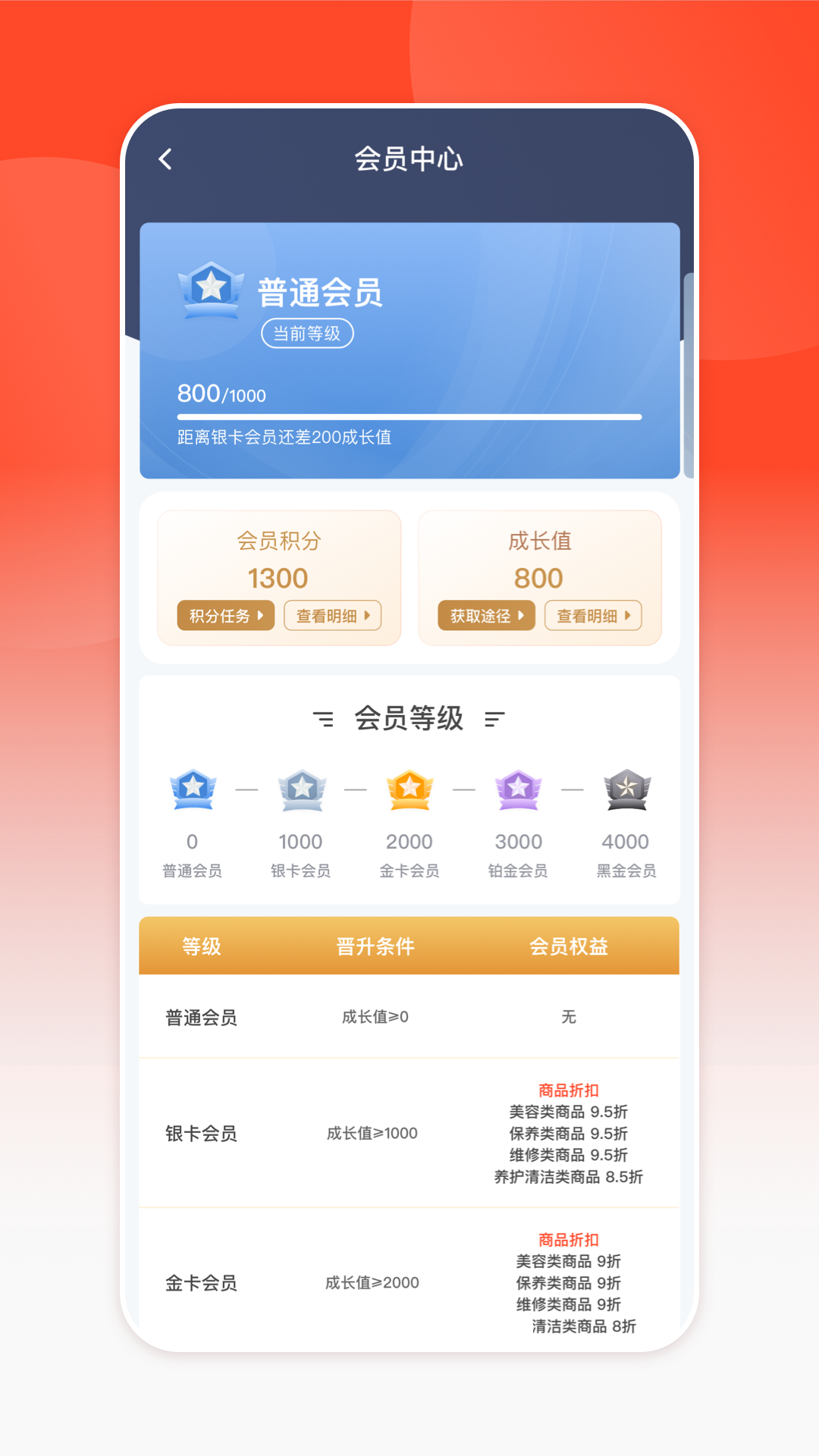 业乔汽车通app软件展示图2