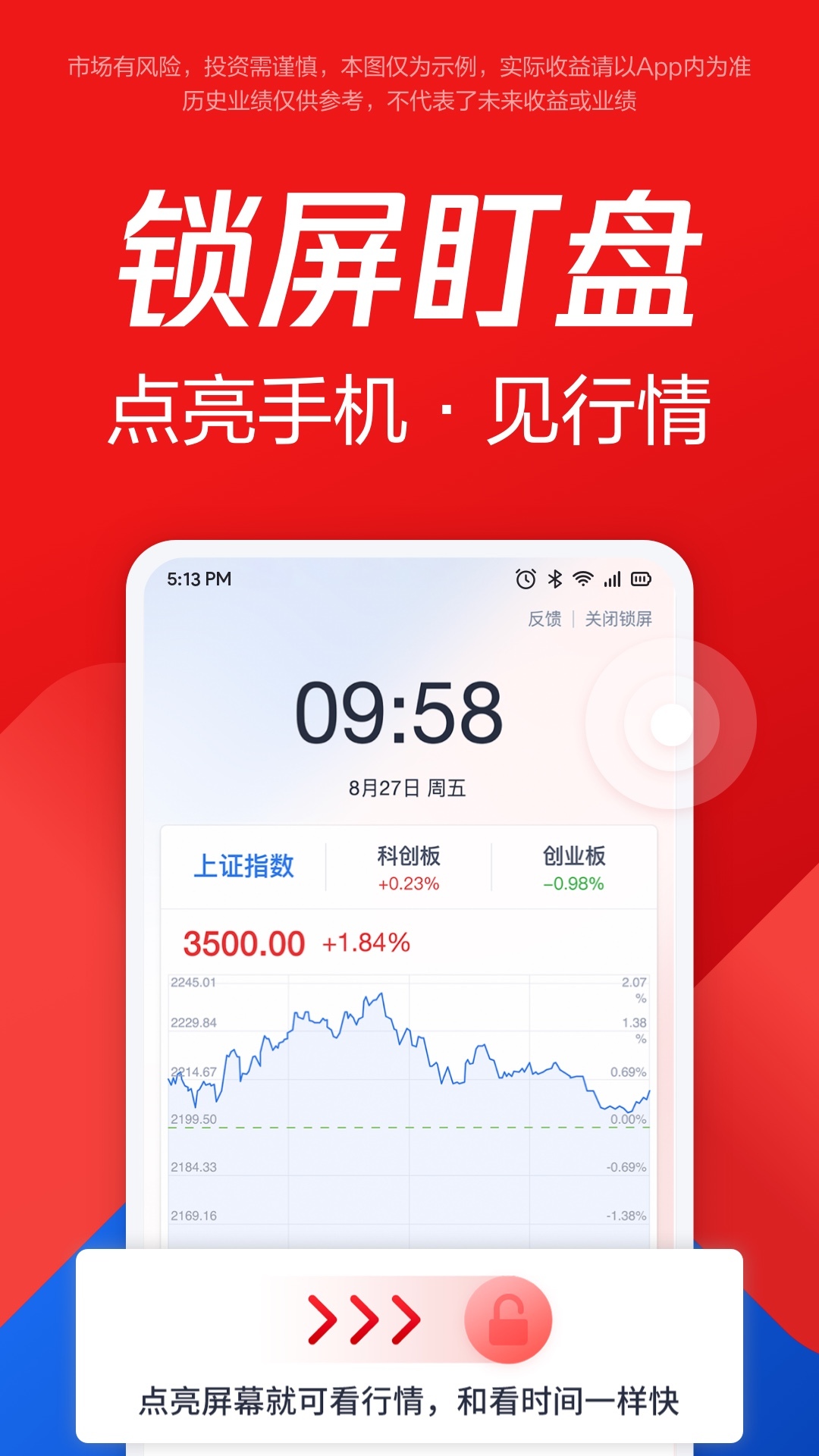 腾讯自选股最新版app软件展示图4