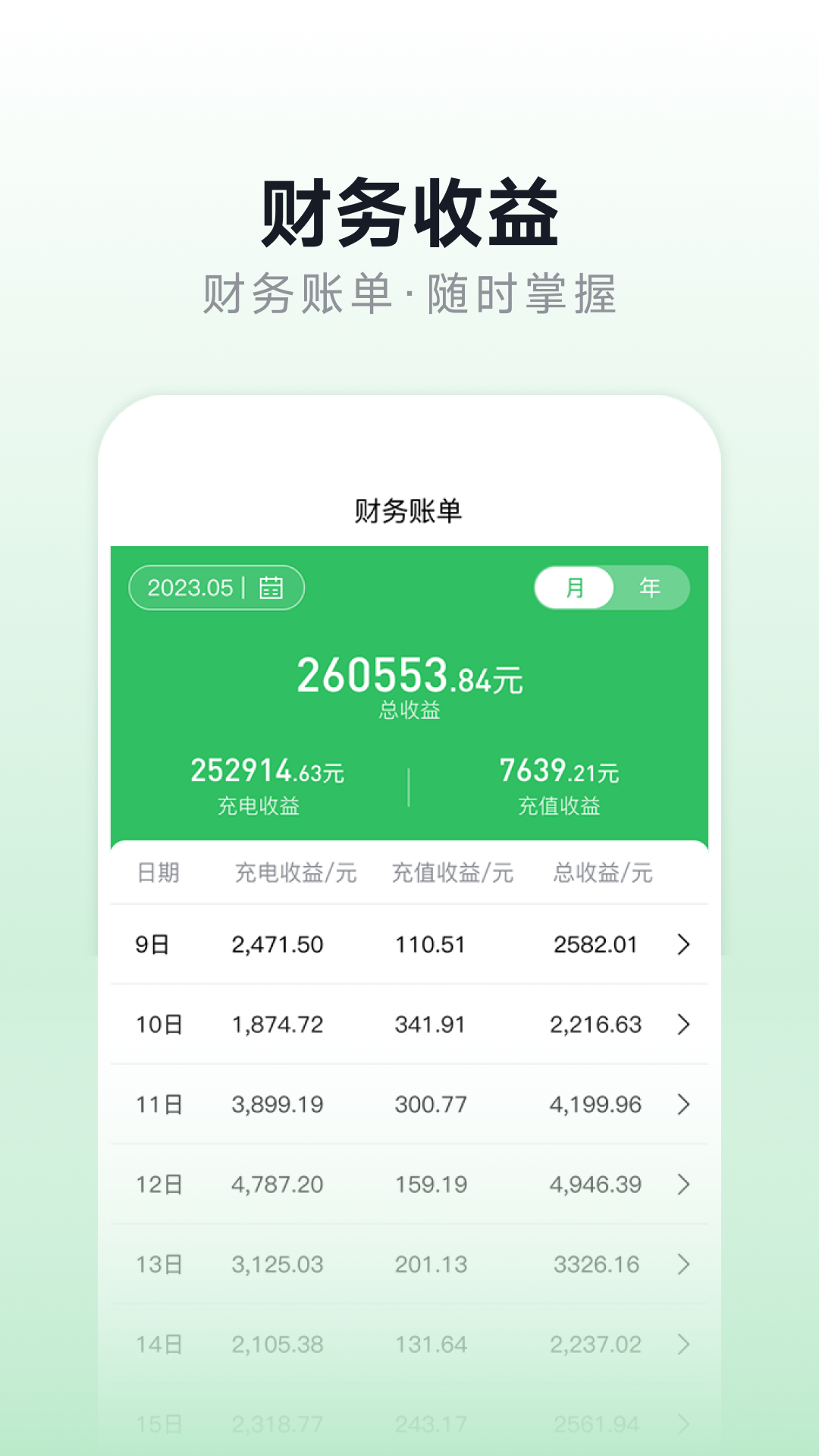 充电桩运营平台app软件展示图1