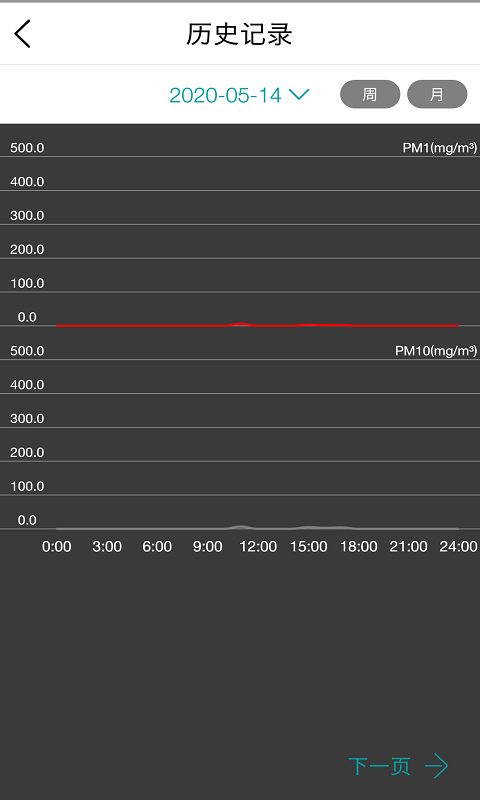 小美智能音箱app软件展示图2