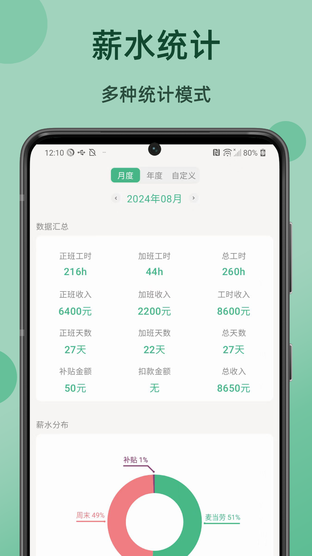 极简记工时app软件展示图3