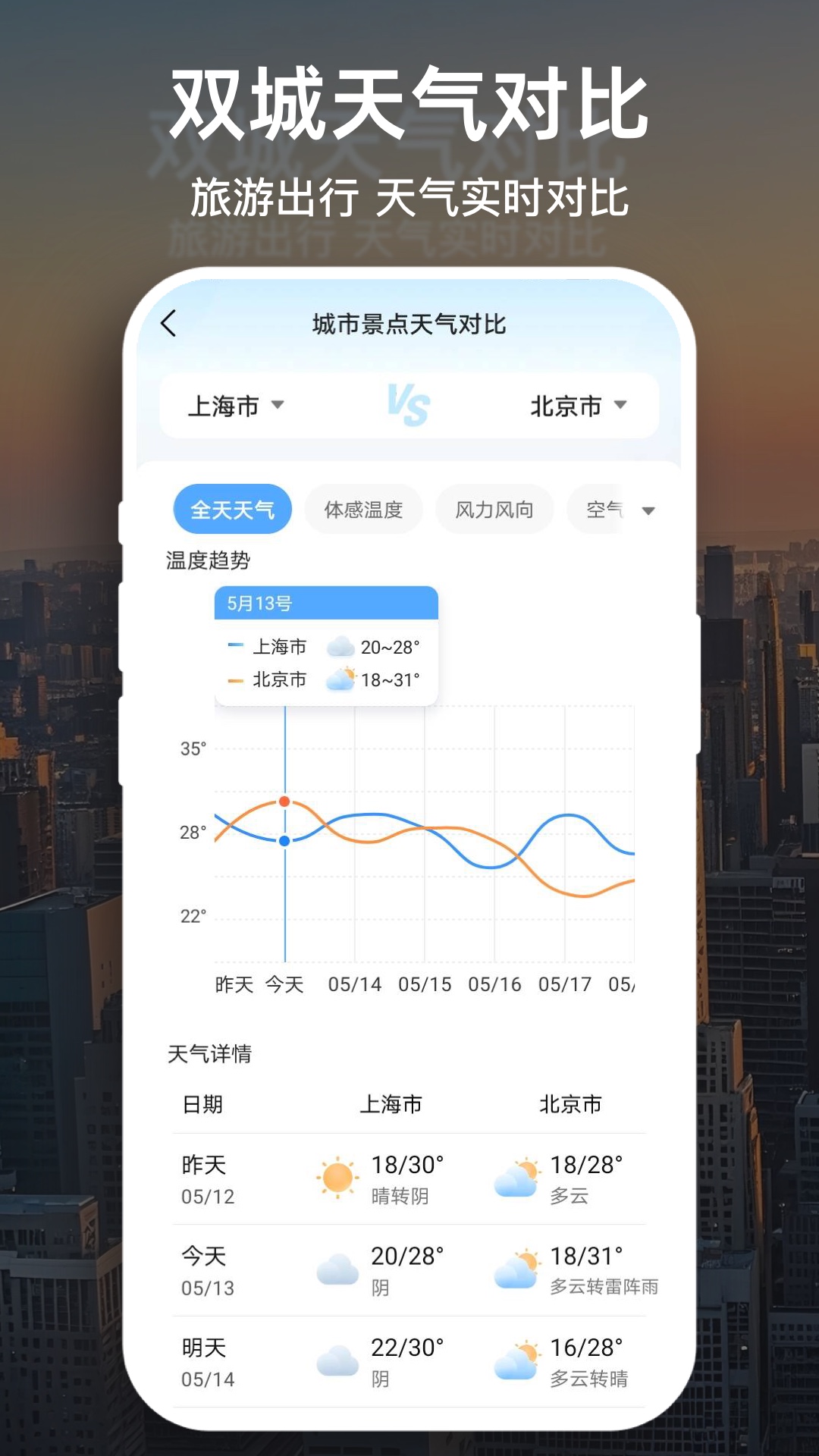 天气预报大字版2024app软件展示图2