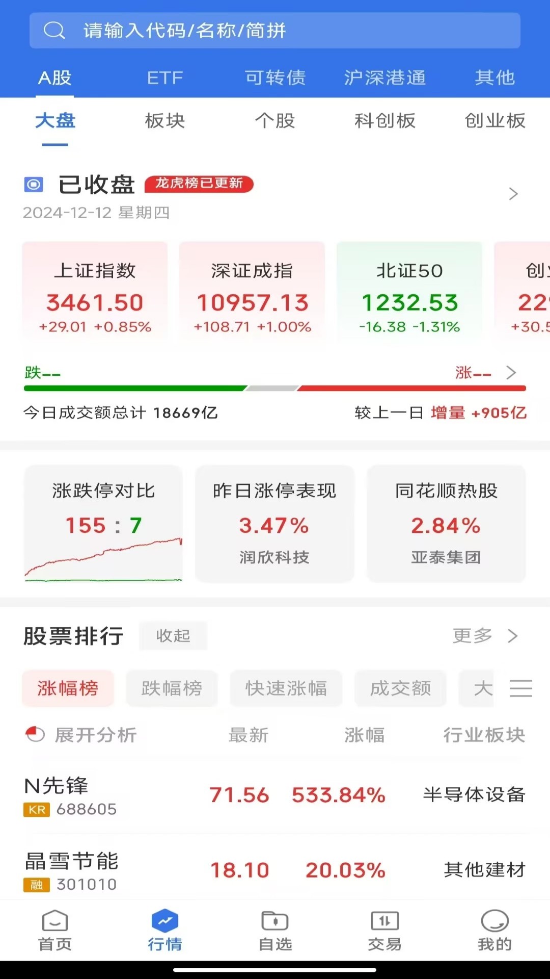 爱建先禾手机版2023最新版app软件展示图2