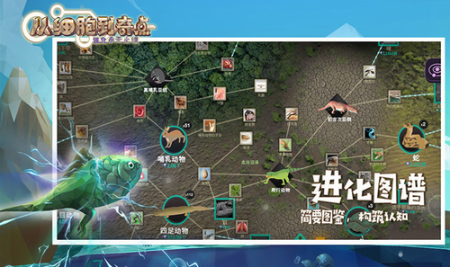 从细胞到奇点内置作弊菜单版游戏截图3