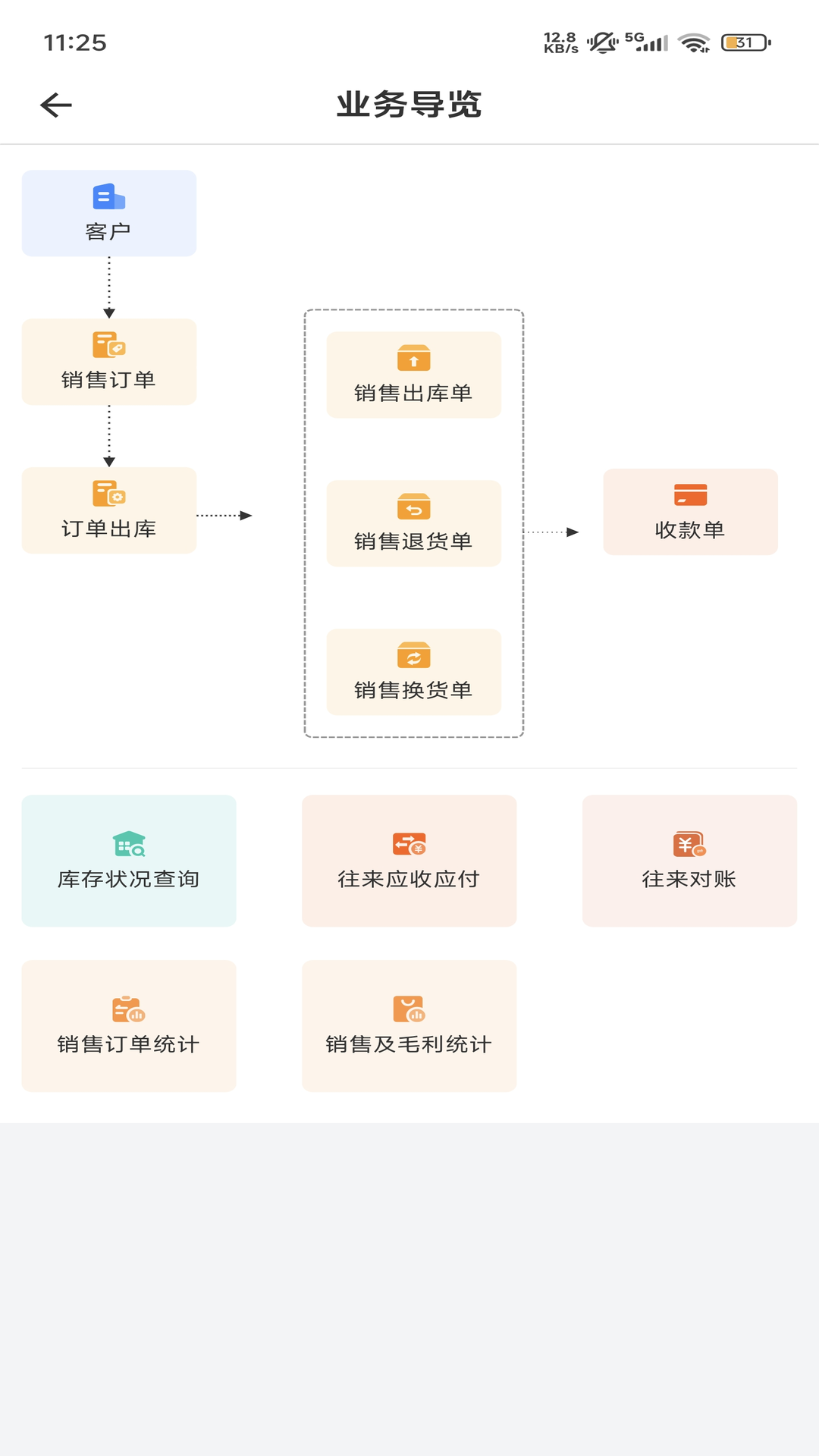 网上管家婆移动版app软件展示图1