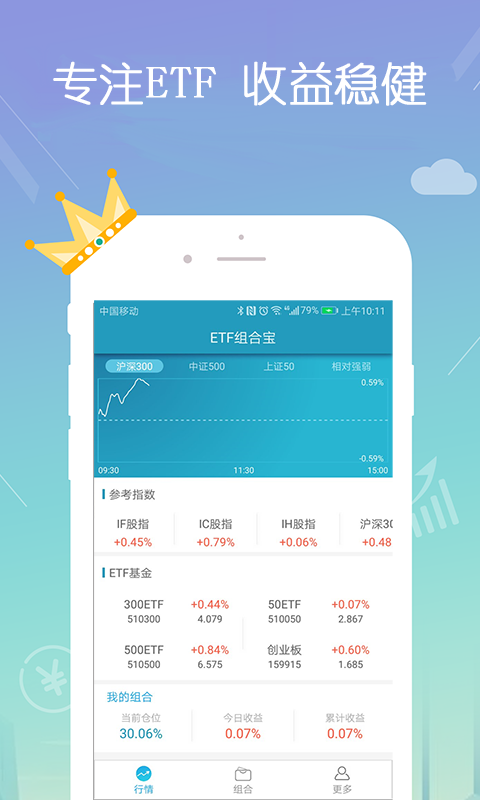 ETF组合宝app软件展示图1