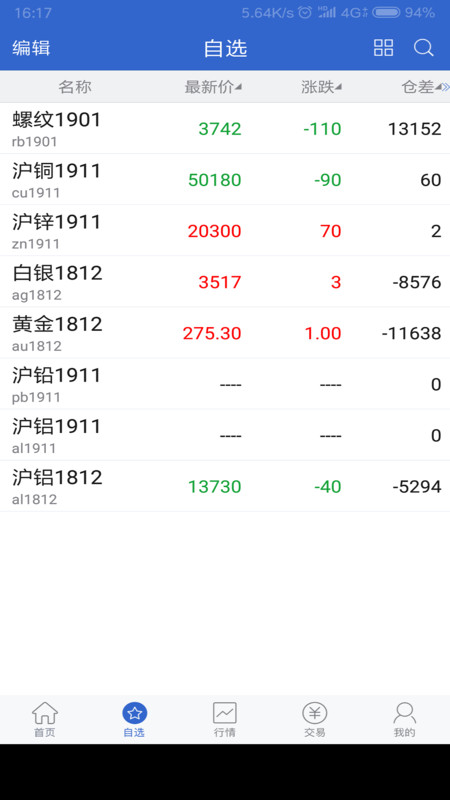 平安期货博易手机版app软件展示图2