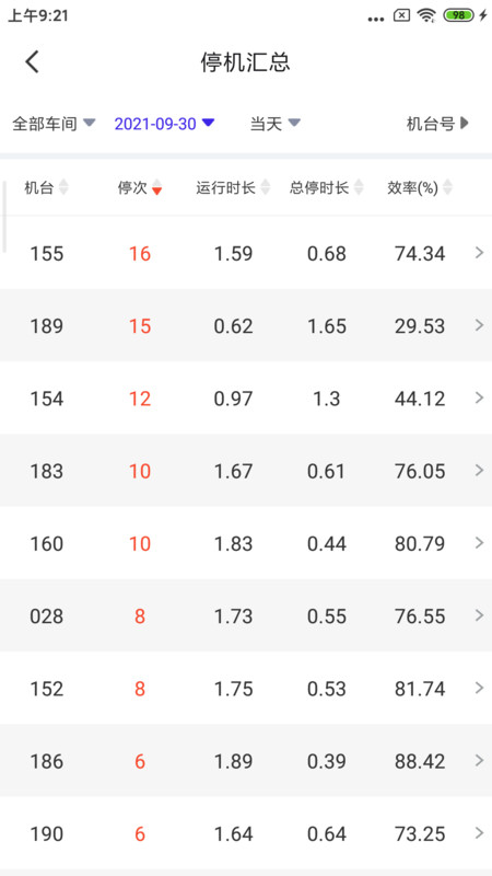 飞梭安卓app软件展示图4