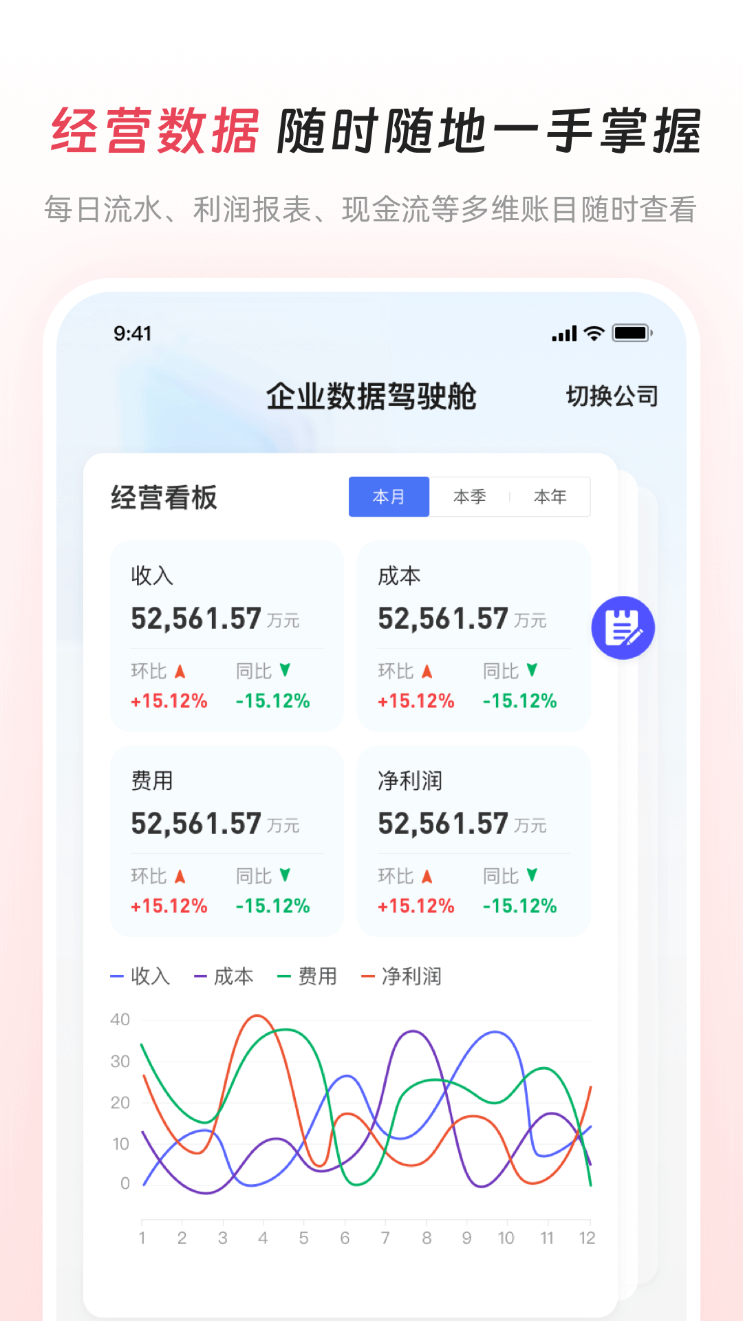 猪哥云安卓版展示图2