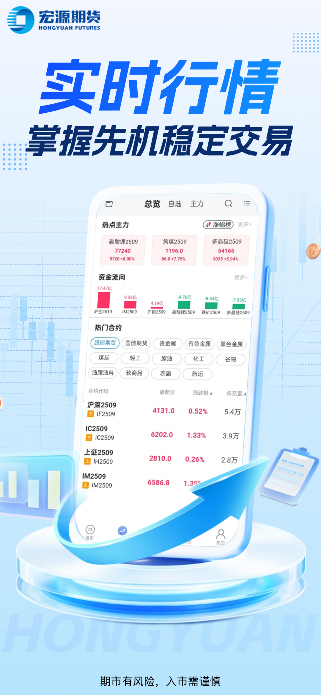 期货赢家安卓版软件展示图4