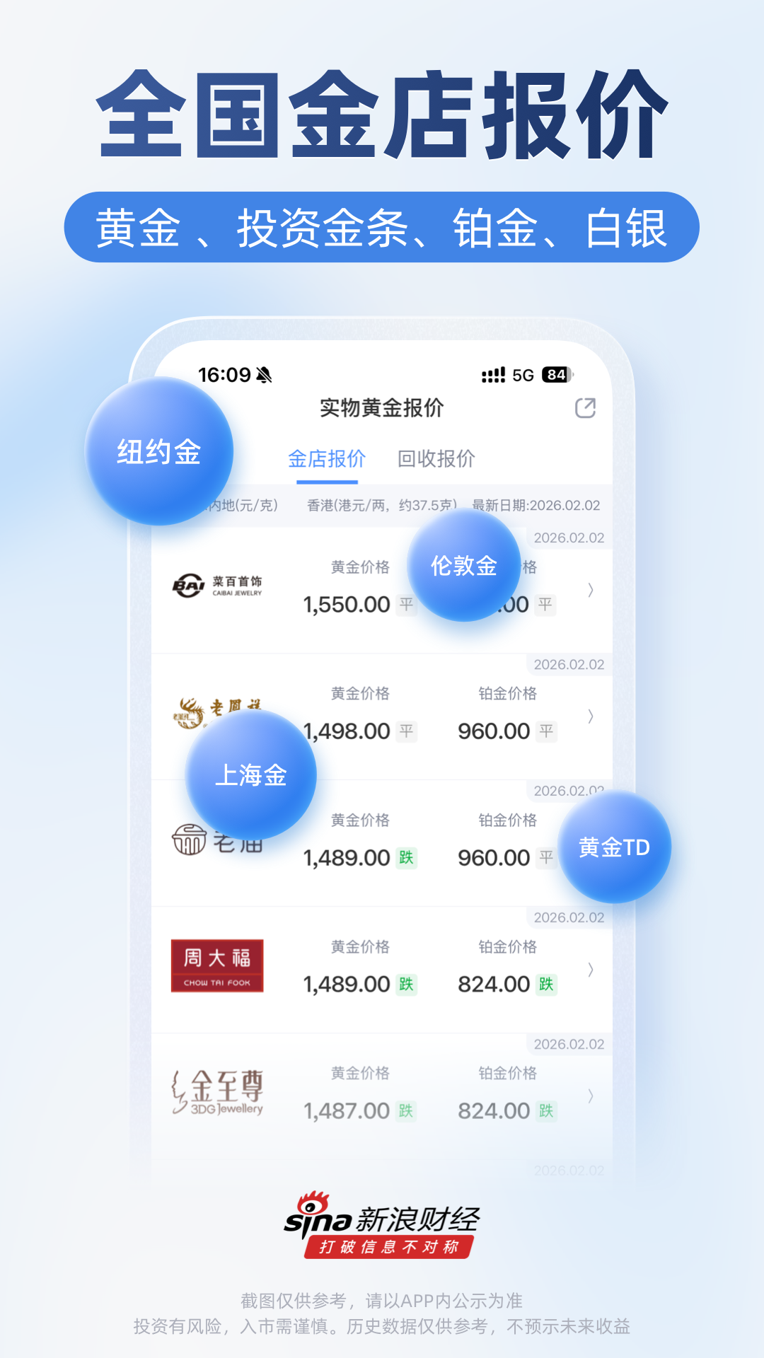 新浪财经官方版软件展示图2