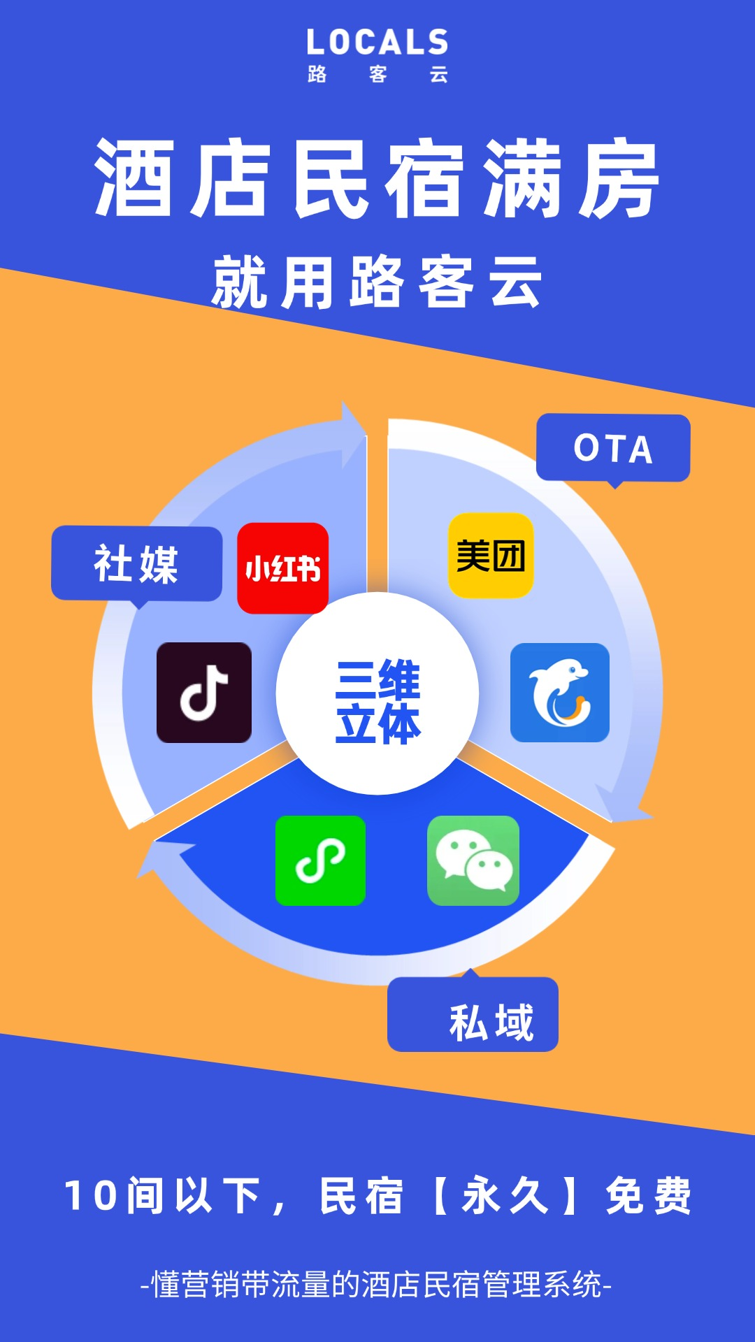 路客云最新版本官方版软件展示图1