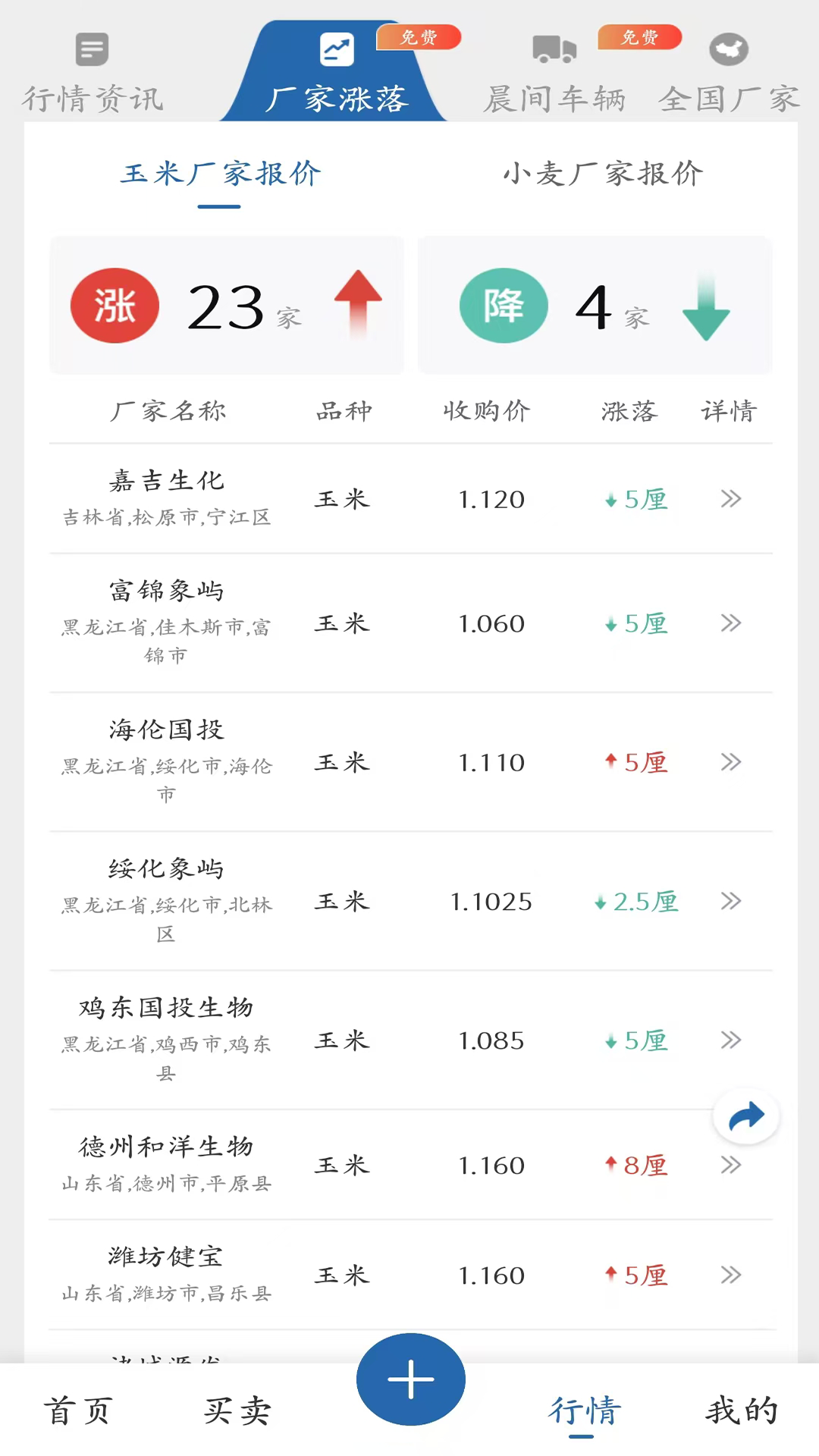 惠找粮是谁开发的安卓版软件展示图3