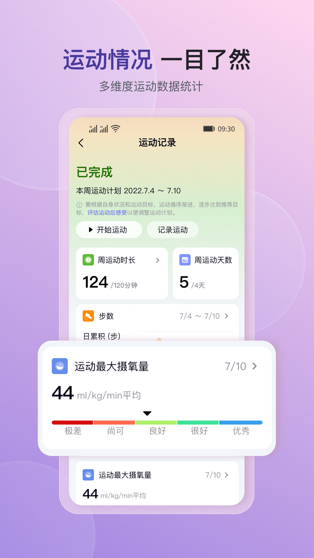 心泰健康最新版展示图3