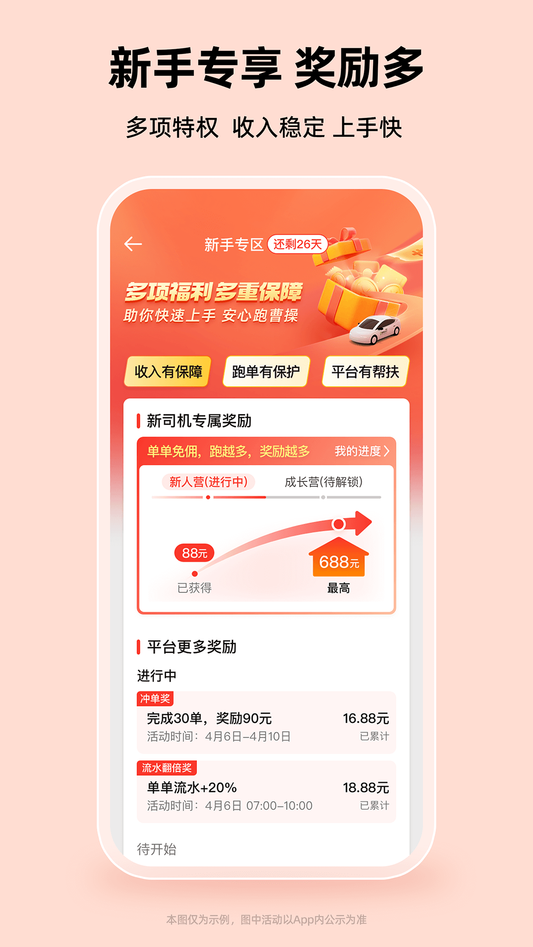 曹操专车司机最新版软件展示图4