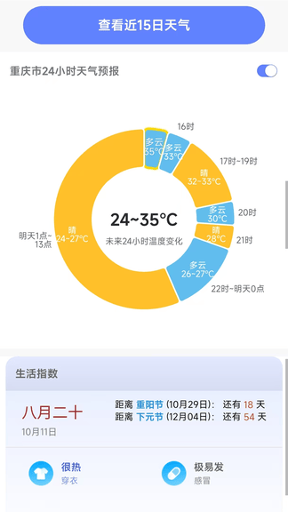 千问天气预报免费最新版软件展示图1