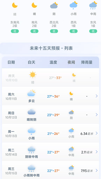千问天气预报免费最新版软件展示图3