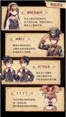 爱丽丝的精神审判汉化版展示图3