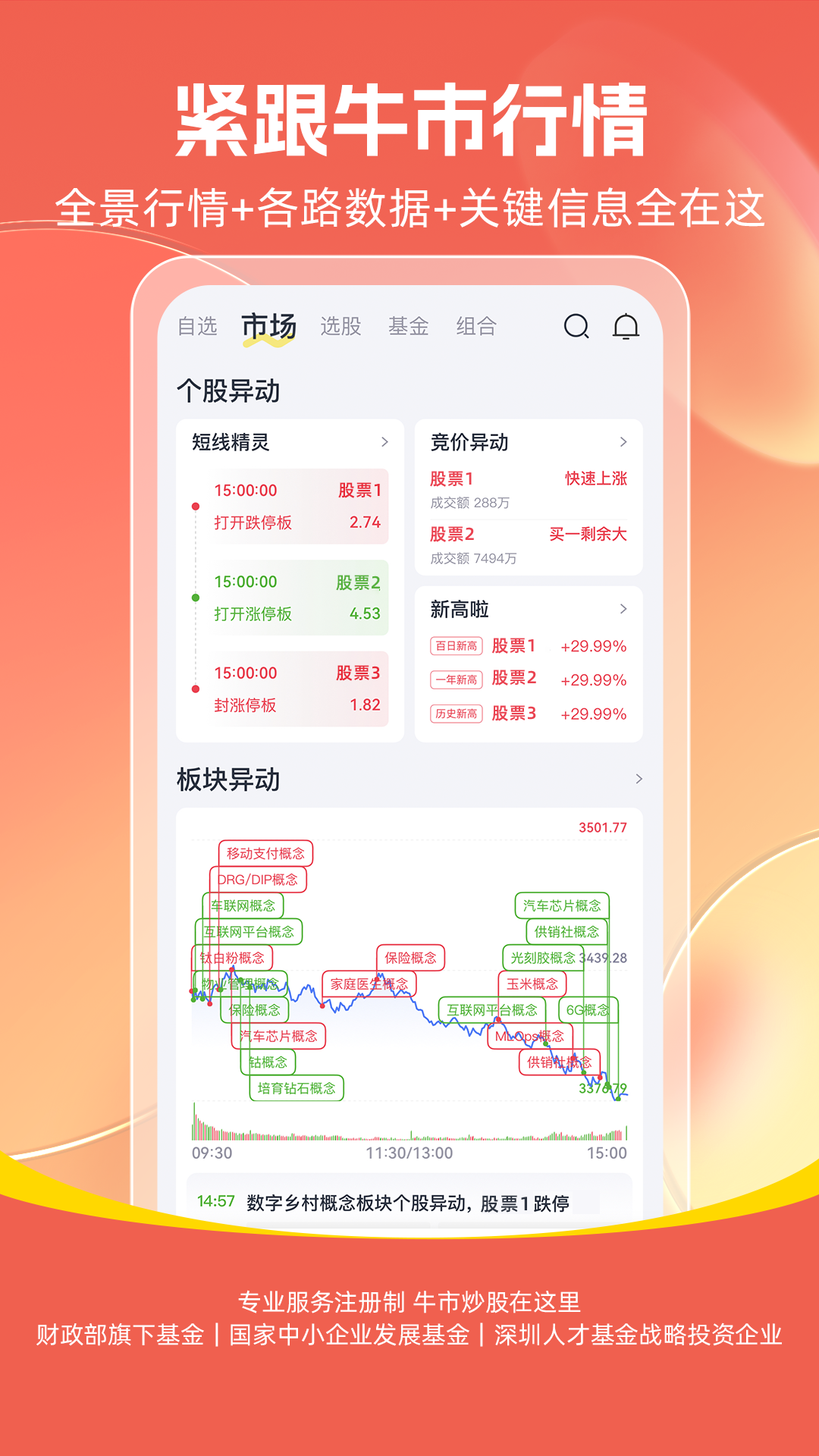 市值风云官方版软件展示图3