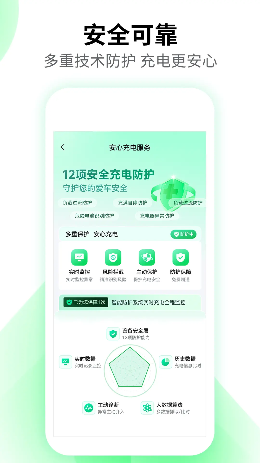 驴充充电最新版软件展示图4