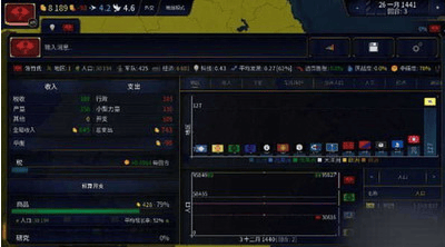 文明时代2破解展示图1