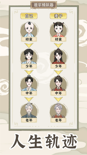 祖宗模拟器传承免广告无限元宝展示图1