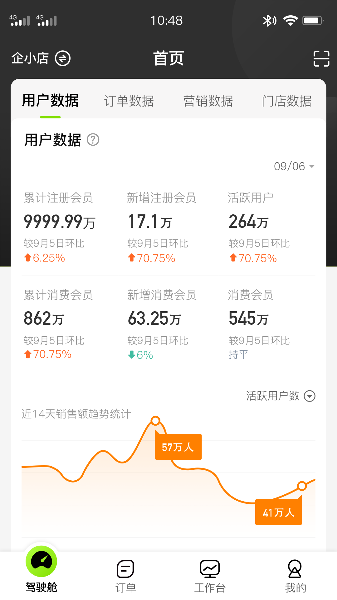 企迈数店老版本最新版软件展示图1
