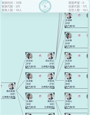 修仙宗门模拟器破解版展示图1