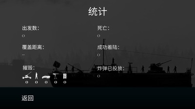 战机公司汉化破解版内置修改器版游戏截图1