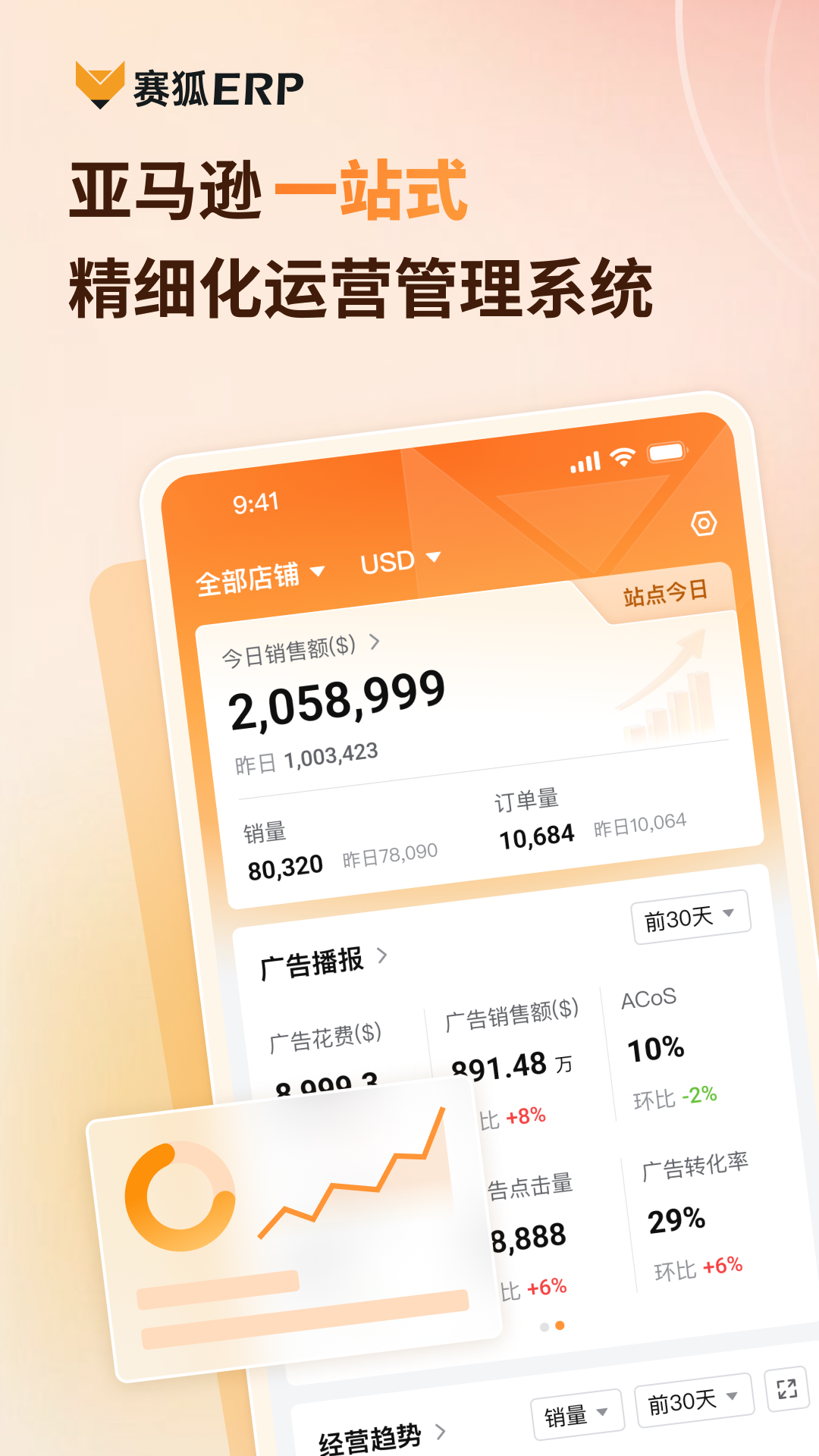 赛狐ERP官方版软件展示图1