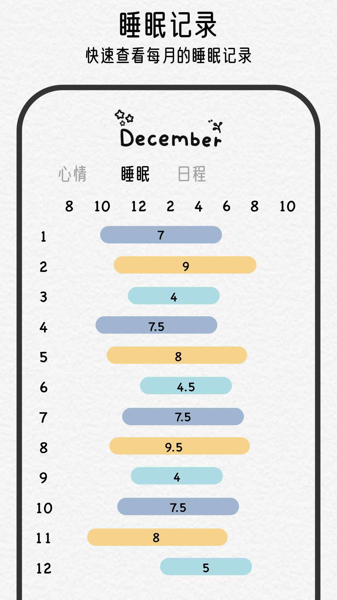 可萌日记安卓版软件展示图3