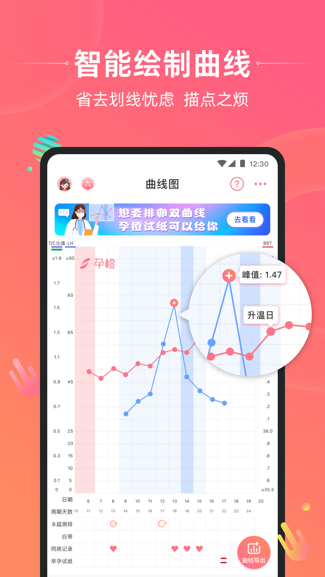 孕橙免费版最新版软件展示图2